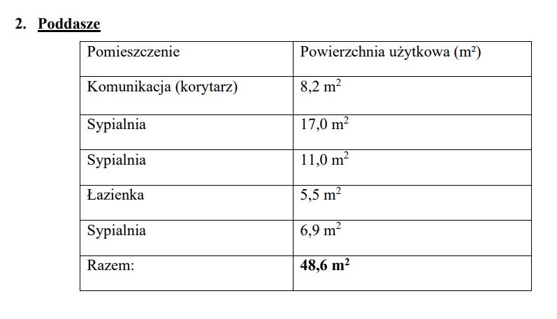 dom wolnostojący, 4 pokoje Zaklików. Zdjęcie 9