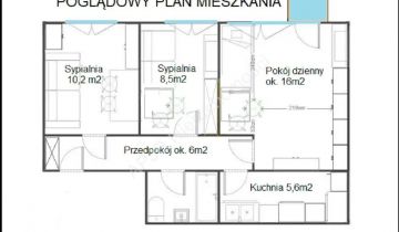 Mieszkanie 3-pokojowe Warszawa Bielany, ul. Przy Agorze. Zdjęcie 1