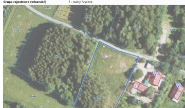 Działka budowlana Domaradz Poręby, Poręby