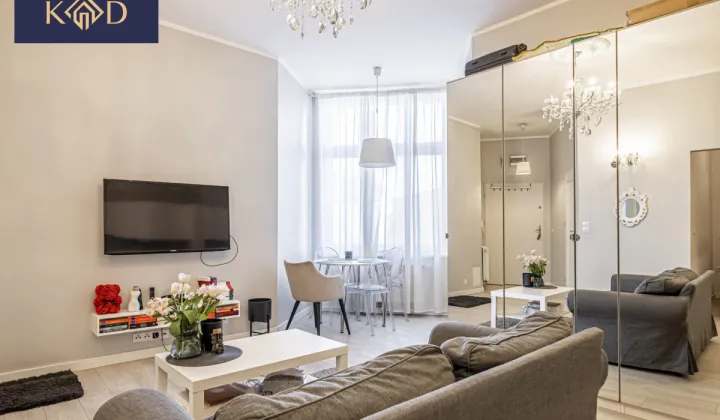 Mieszkanie 2-pokojowe Poznań Centrum, ul. Piaskowa