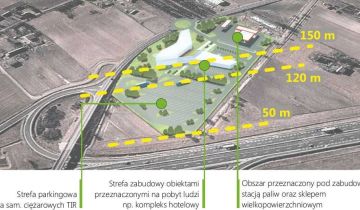 Działka inwestycyjna Sługocin