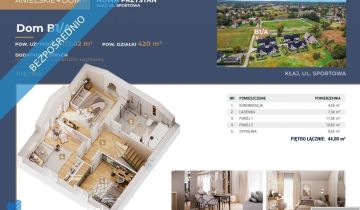 dom wolnostojący, 5 pokoi Kłaj