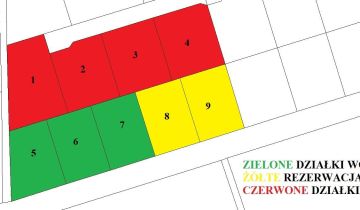 Działka budowlana Glinik, ul. Kolonijna