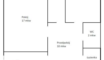 Mieszkanie 3-pokojowe Warszawa Praga-Południe