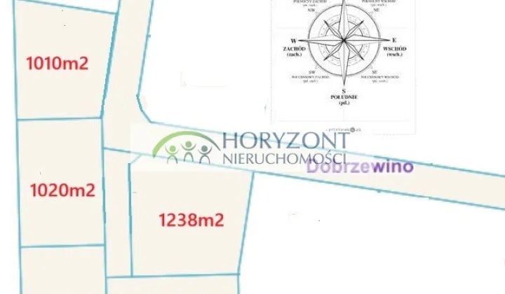 Działka budowlana Dobrzewino