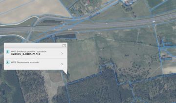 Działka rolno-budowlana Kikorze