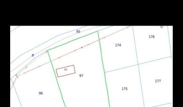 Działka inwestycyjna Gdańsk Matemblewo, ul. Dolne Młyny