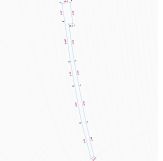 Działka rolna Biskupice. Zdjęcie 2