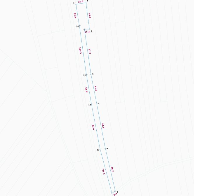 Działka rolna Biskupice. Zdjęcie 3
