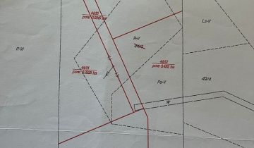 Działka budowlana Okuninka