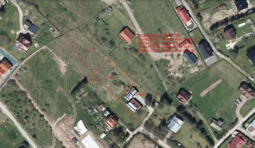 Działka budowlana Limanowa