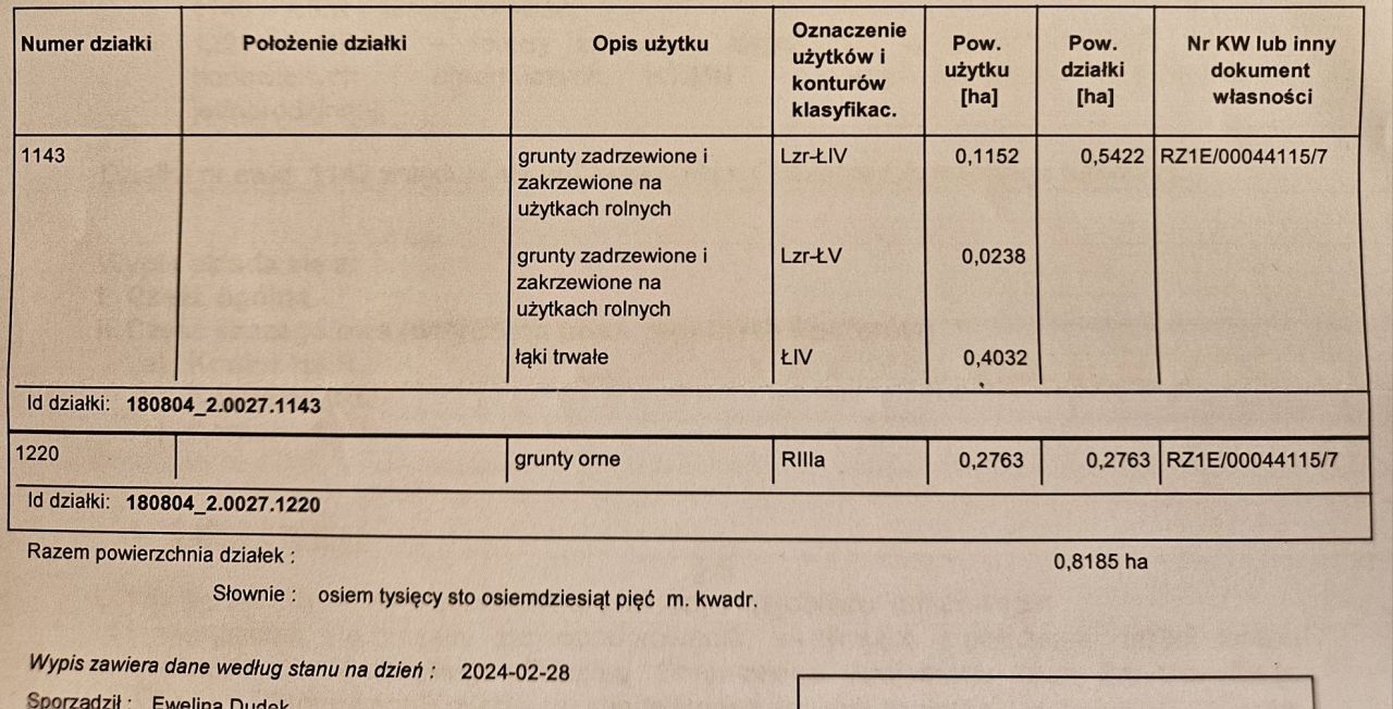 Działka rolno-budowlana Żołynia Kopanie Żołyńskie. Zdjęcie 3