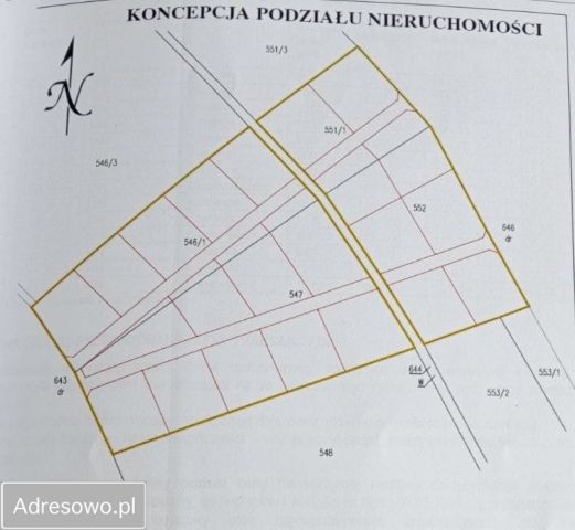 Działka budowlana Zawonia, ul. Budczycka. Zdjęcie 1
