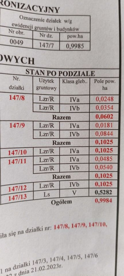 Działka budowlana Ożanna. Zdjęcie 2