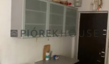 Mieszkanie 1-pokojowe Warszawa Praga-Południe, ul. Kobielska