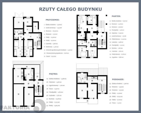 bliźniak, 11 pokoi Szczecin Gumieńce. Zdjęcie 6