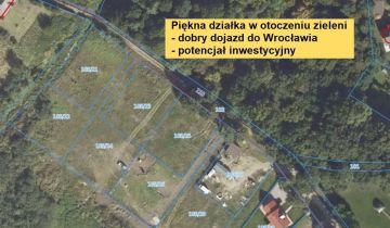 Działka budowlana Prężyce