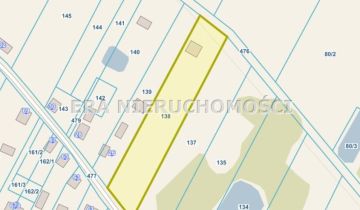 Działka budowlana Waliły