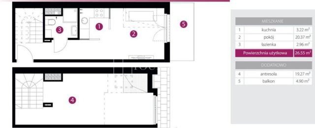 Mieszkanie 2-pokojowe Wrocław Maślice. Zdjęcie 5