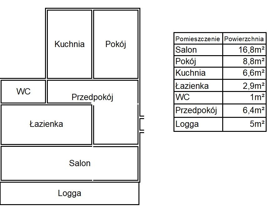 Mieszkanie 2-pokojowe Łódź Retkinia, ul. Olimpijska. Zdjęcie 12