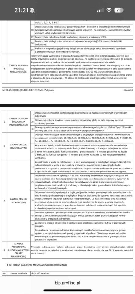 Działka budowlana Żórawie, ul. Malinowa. Zdjęcie 3