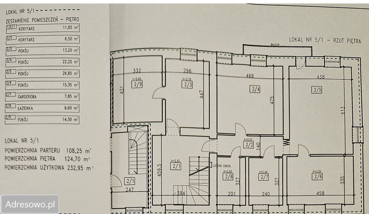 inny, 9 pokoi Sokola. Zdjęcie 15