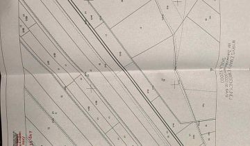 Działka Żukowo Morskie