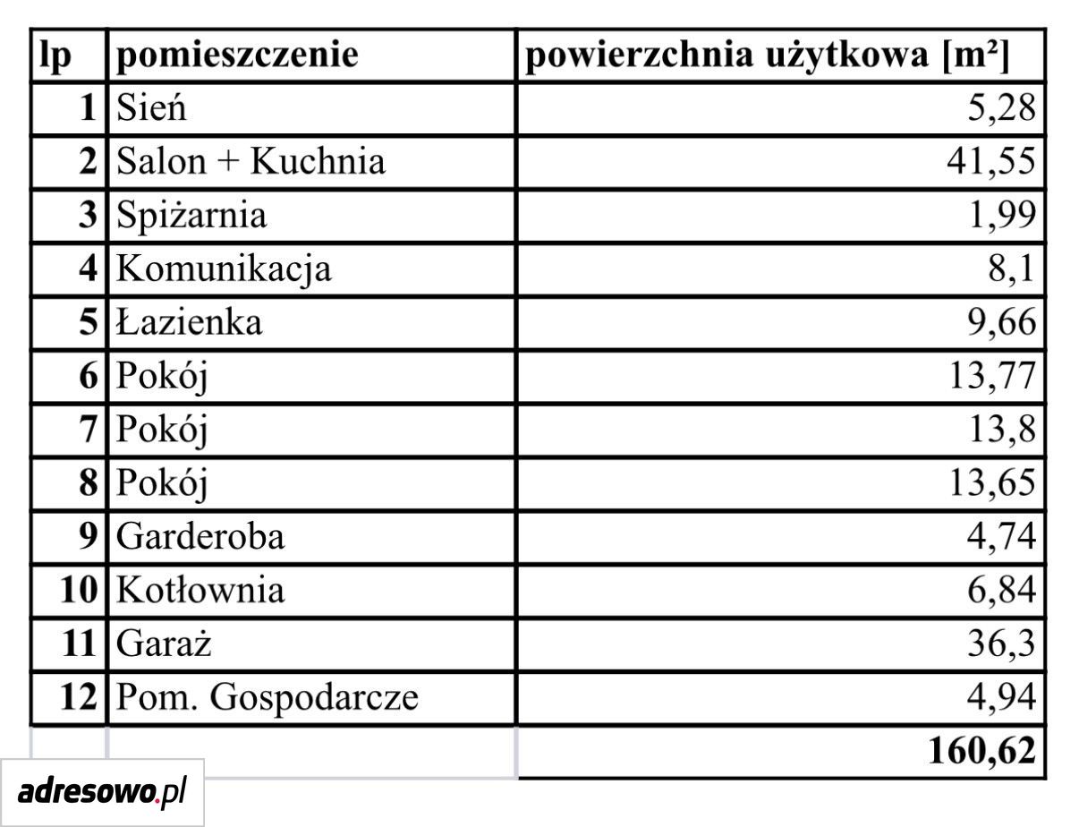 dom wolnostojący, 4 pokoje Maksymilianowo. Zdjęcie 22