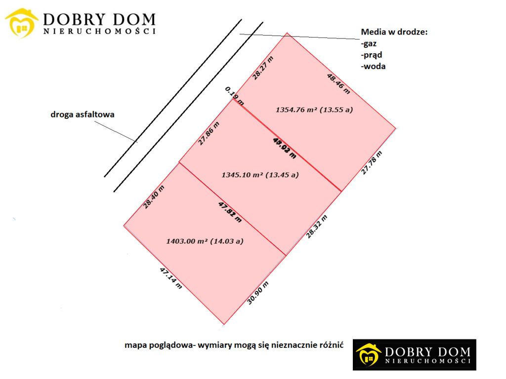 Działka budowlana Poświętne