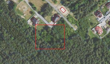 Działka budowlana Ostrowiec Świętokrzyski, ul. Wiklinowa