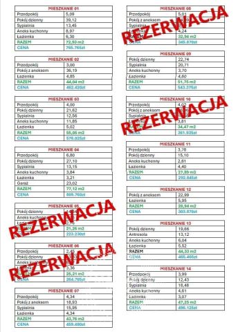 Mieszkanie 1-pokojowe Ustronie Morskie. Zdjęcie 9