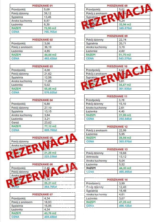 Mieszkanie 1-pokojowe Ustronie Morskie. Zdjęcie 9