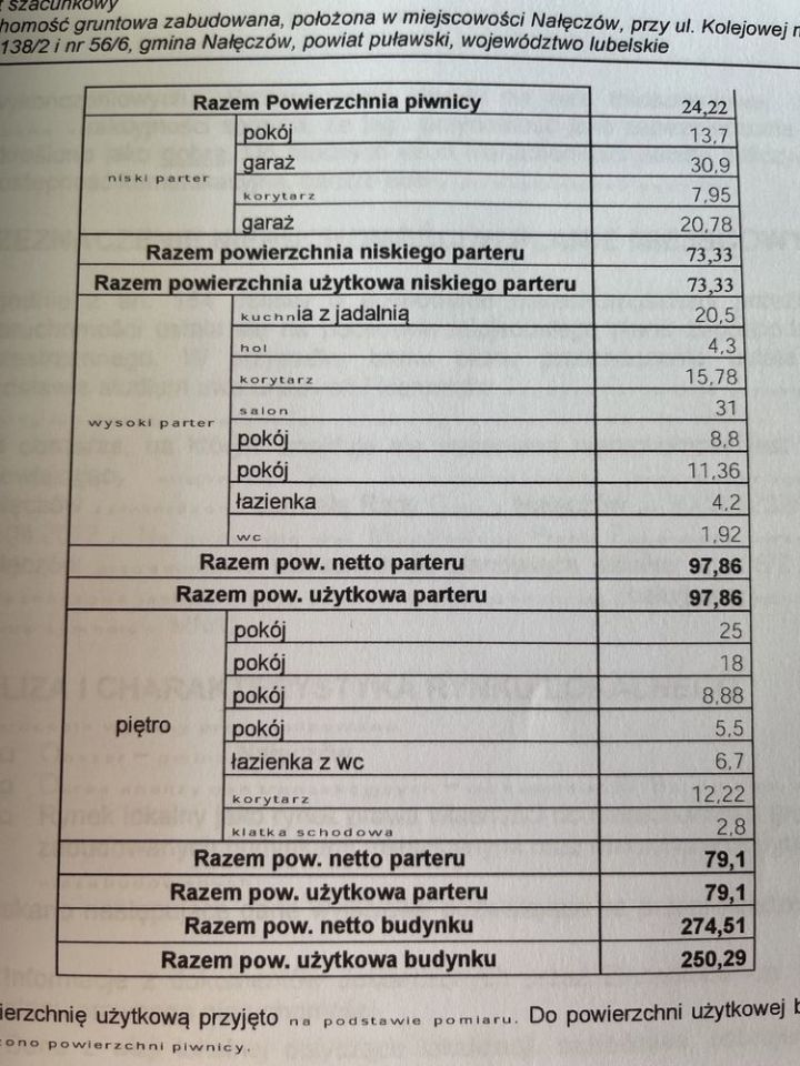 dom wolnostojący, 8 pokoi Nałęczów, ul. Kolejowa. Zdjęcie 5