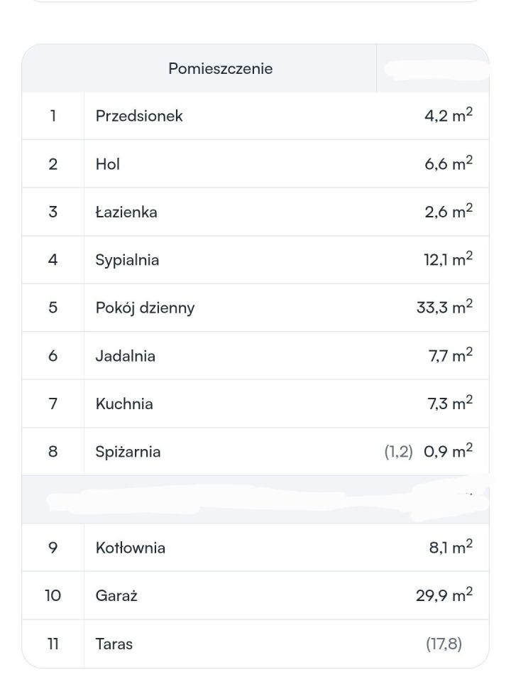 dom wolnostojący Jakubowice Konińskie-Kolonia. Zdjęcie 7