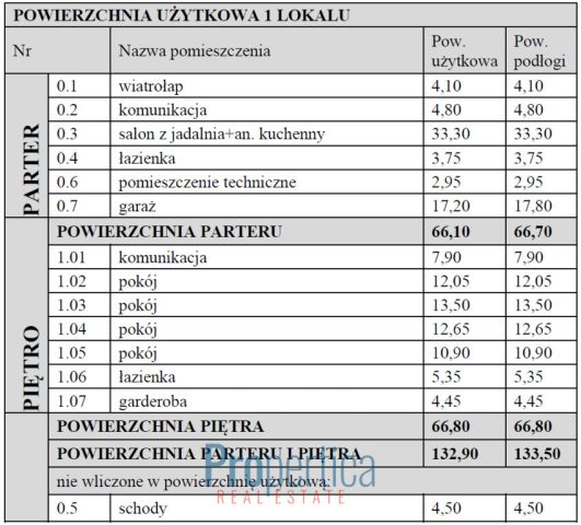 bliźniak, 5 pokoi Marynino. Zdjęcie 3