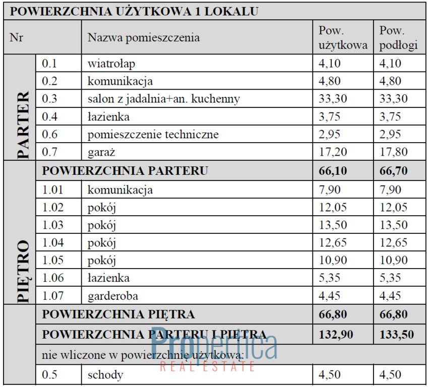 bliźniak, 5 pokoi Marynino. Zdjęcie 3