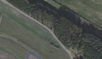 Działka budowlana Biały Bór