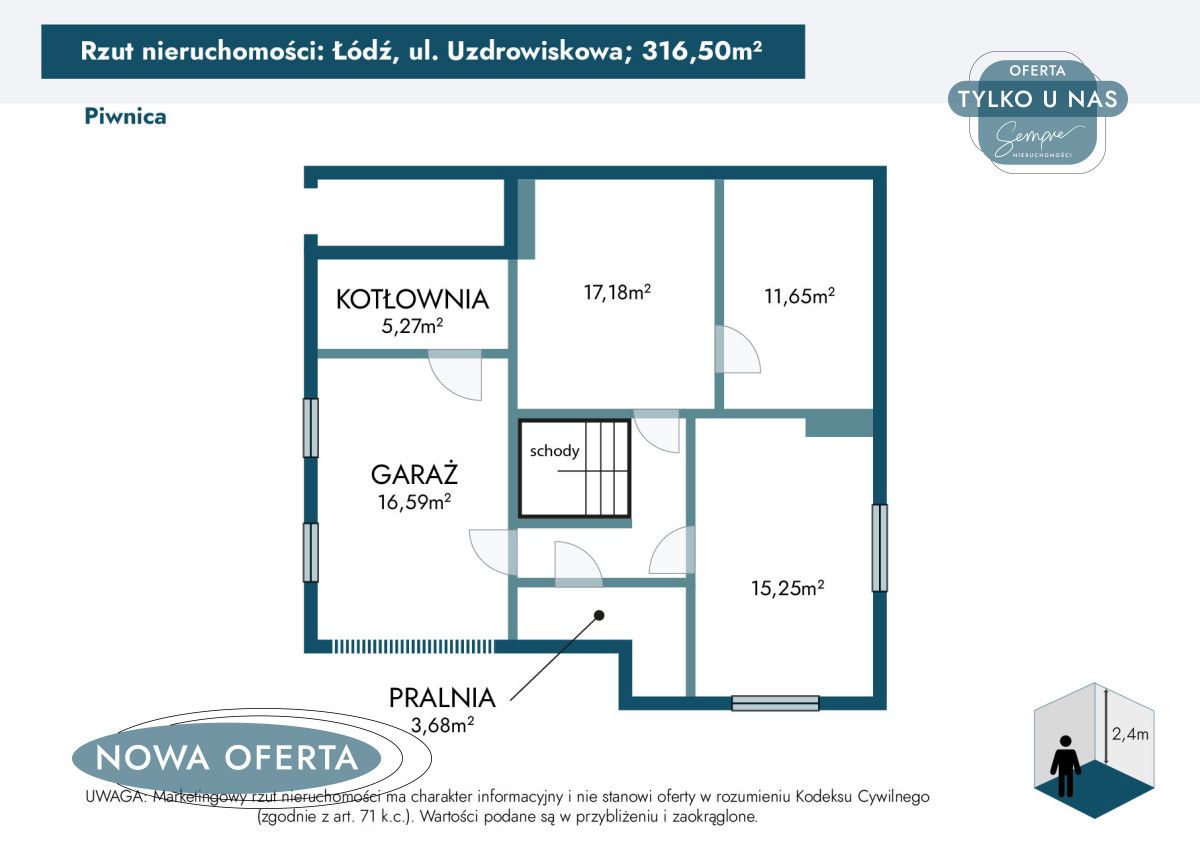 dom wolnostojący, 6 pokoi Łódź Bałuty, ul. Uzdrowiskowa. Zdjęcie 13