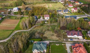 Działka budowlana Chmielnik