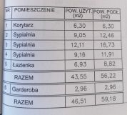 dom wolnostojący Dynów. Zdjęcie 4