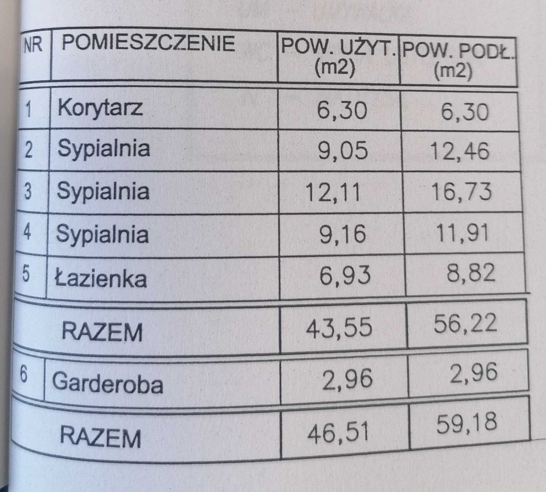 dom wolnostojący Dynów. Zdjęcie 6