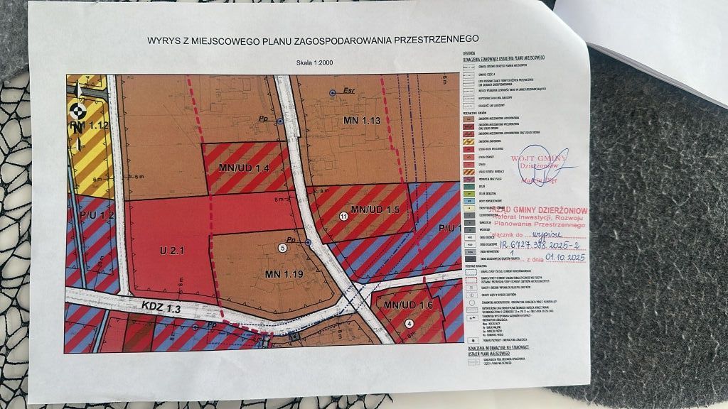 Działka inwestycyjna Tuszyn. Zdjęcie 3