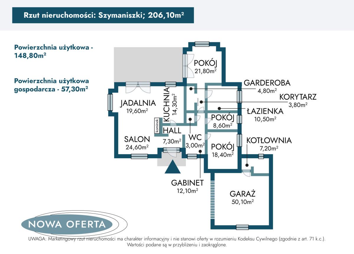 dom wolnostojący, 4 pokoje Szymaniszki. Zdjęcie 40