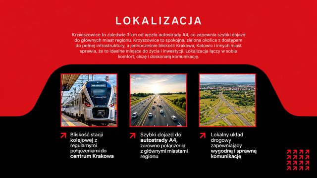 Działka budowlana Krzeszowice Żbik. Zdjęcie 2