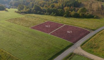 Działka budowlana Piątkowa