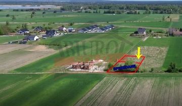 Działka budowlana Szczedrzyk