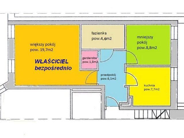 Mieszkanie 2-pokojowe Kraków Prądnik Biały, ul. Feliksa Konecznego. Zdjęcie 12