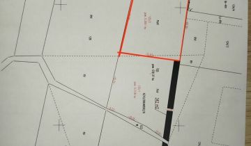 Działka budowlana Palaty