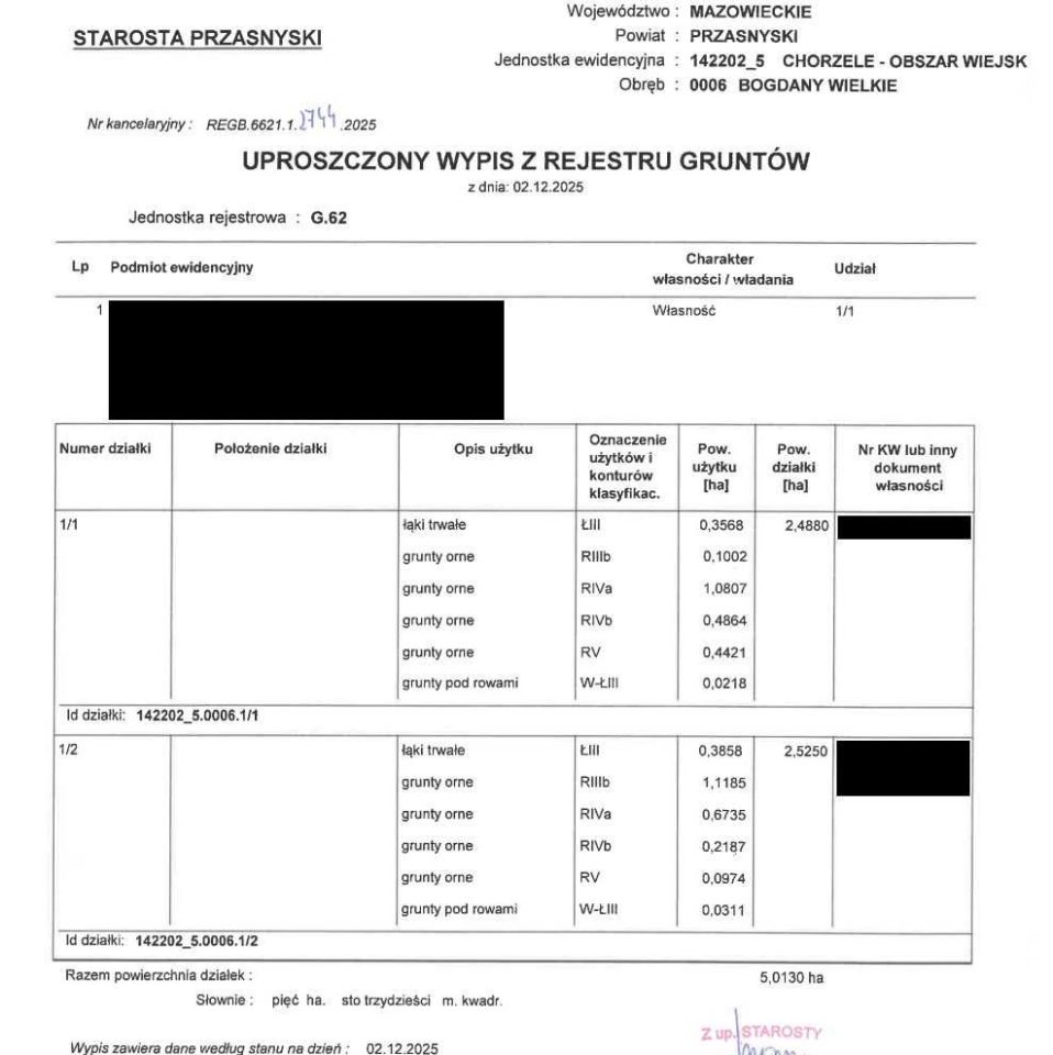 Działka rolna Bogdany Wielkie. Zdjęcie 4