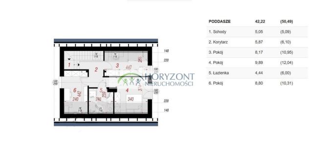 dom wolnostojący, 3 pokoje Mściszewice. Zdjęcie 14